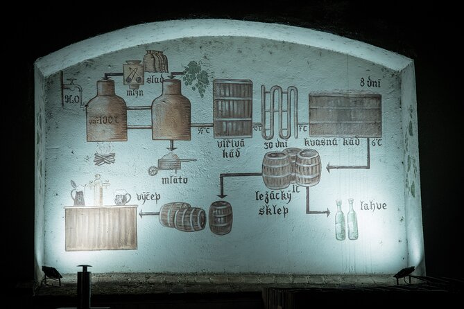 The Castle Side Breweries & Pubs small-group with PragueWay - What $69.68 buys you